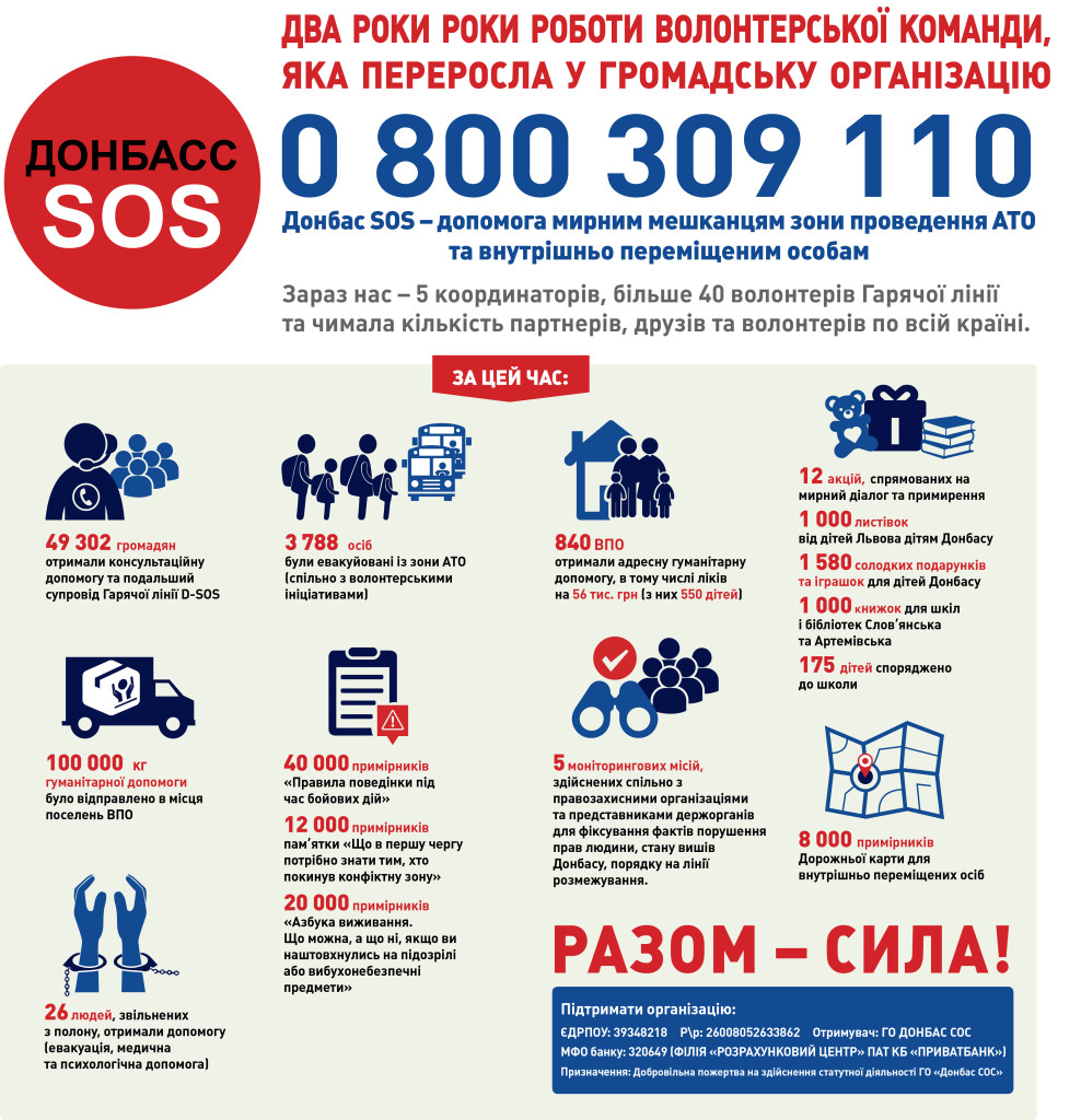 DONBASS_2years