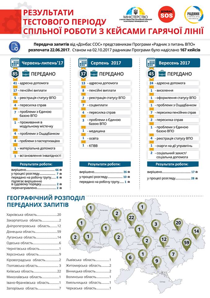 22292084_1676104322401655_1675863521_n